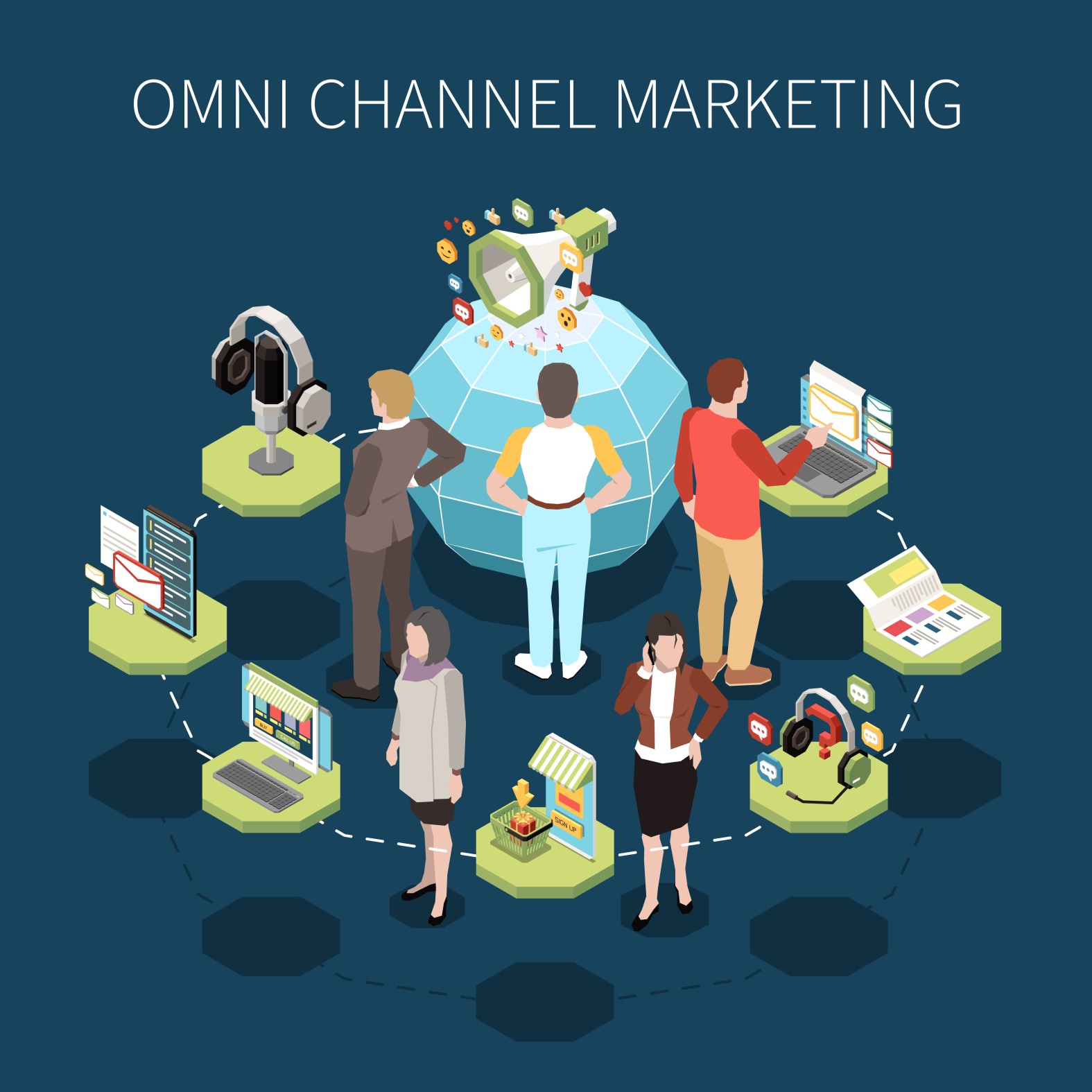 Top Digital Marketing Agencies in India