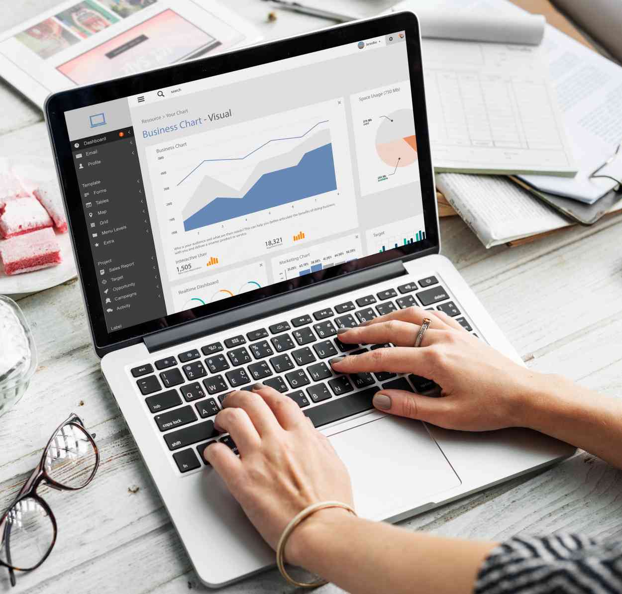 best Google Ads agencies in India