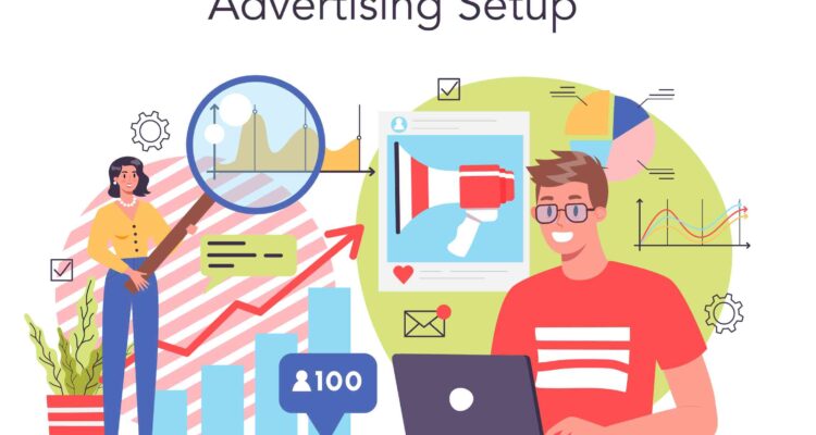 best performance marketing agencies in India