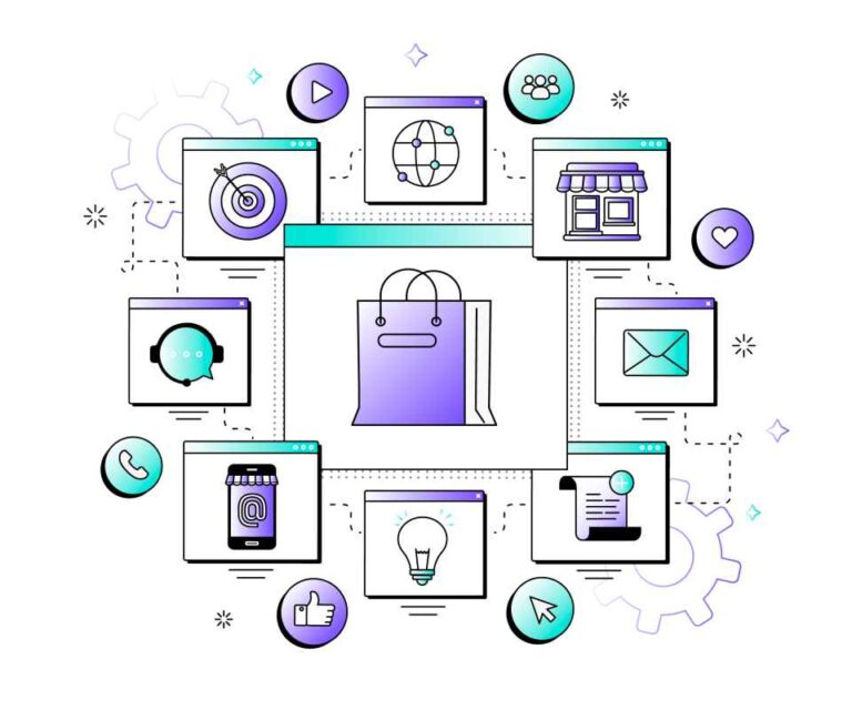 Omnichannel Marketing Explained by Best Digital Marketing Agencies in India