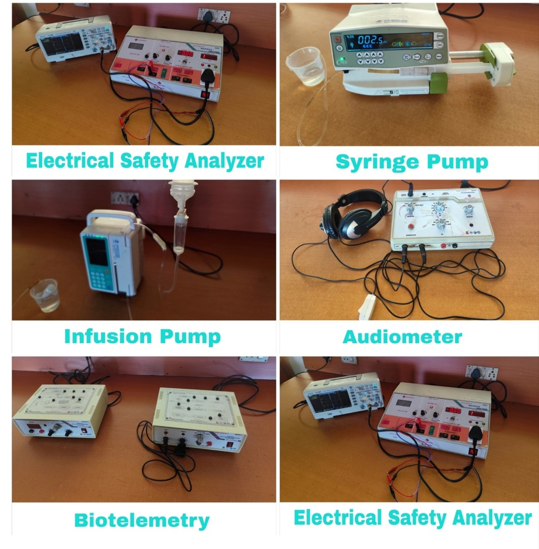 Medical Equipment Laboratory